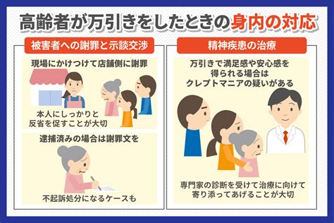 無料アダルト万引き|万引きの検索結果